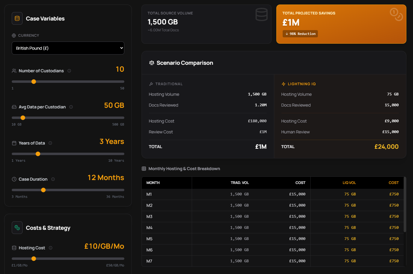 Legal ECA Calculator